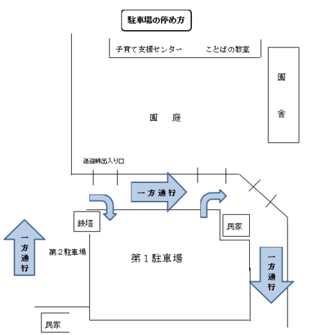 ご家庭でできることの画像1