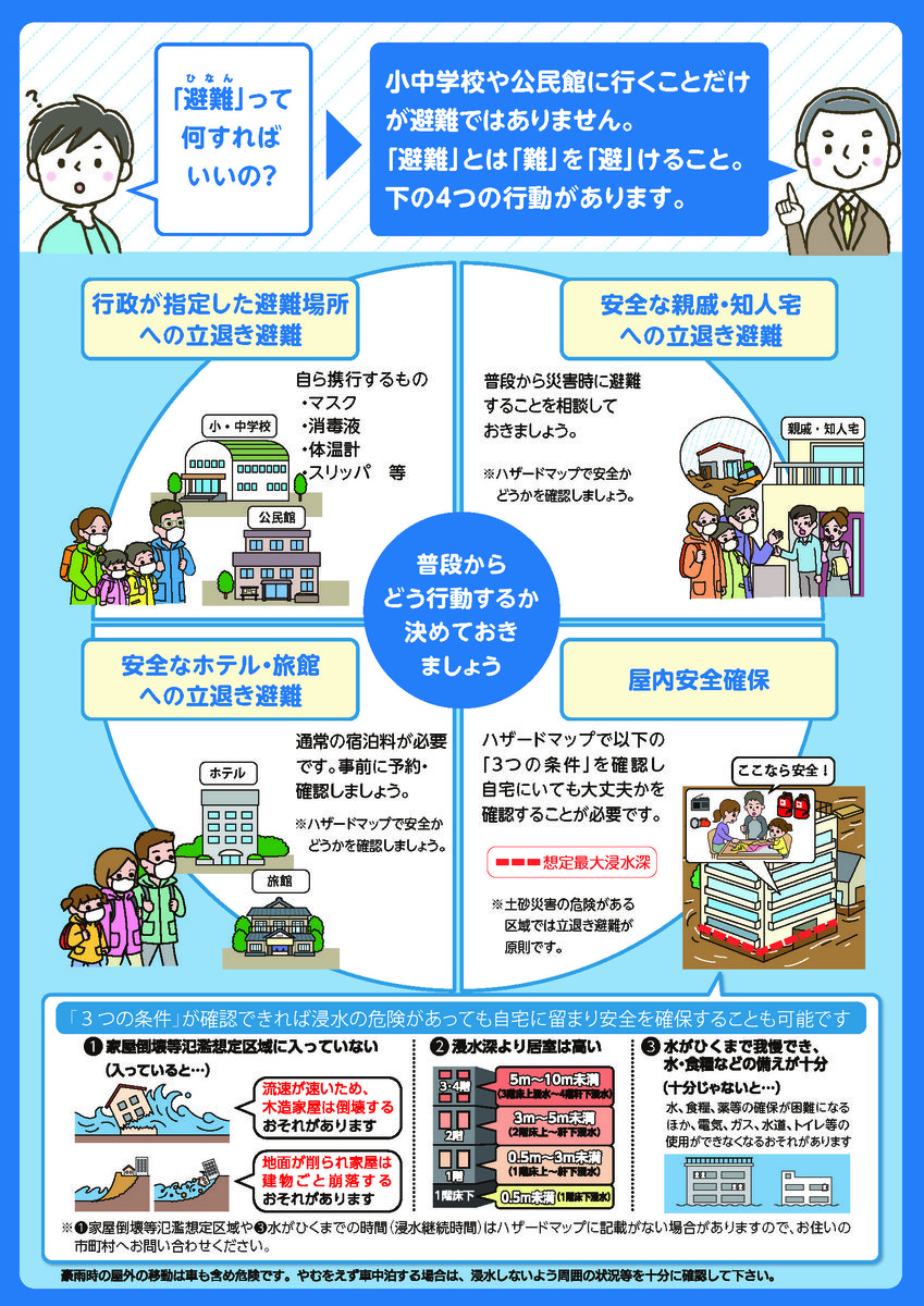 避難に時間がかかる方は「高齢者等避難」で避難行動を開始しましょうの画像2