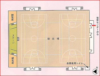 体育館見取り図