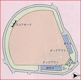 野球場見取り図