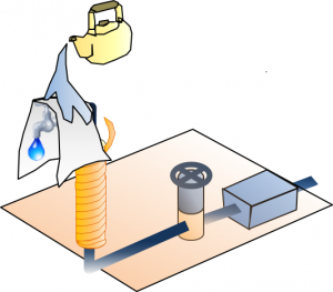 水道管の解凍方法
