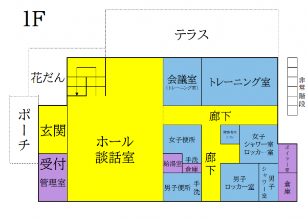 体育センター1階