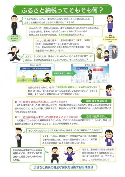 チラシ裏