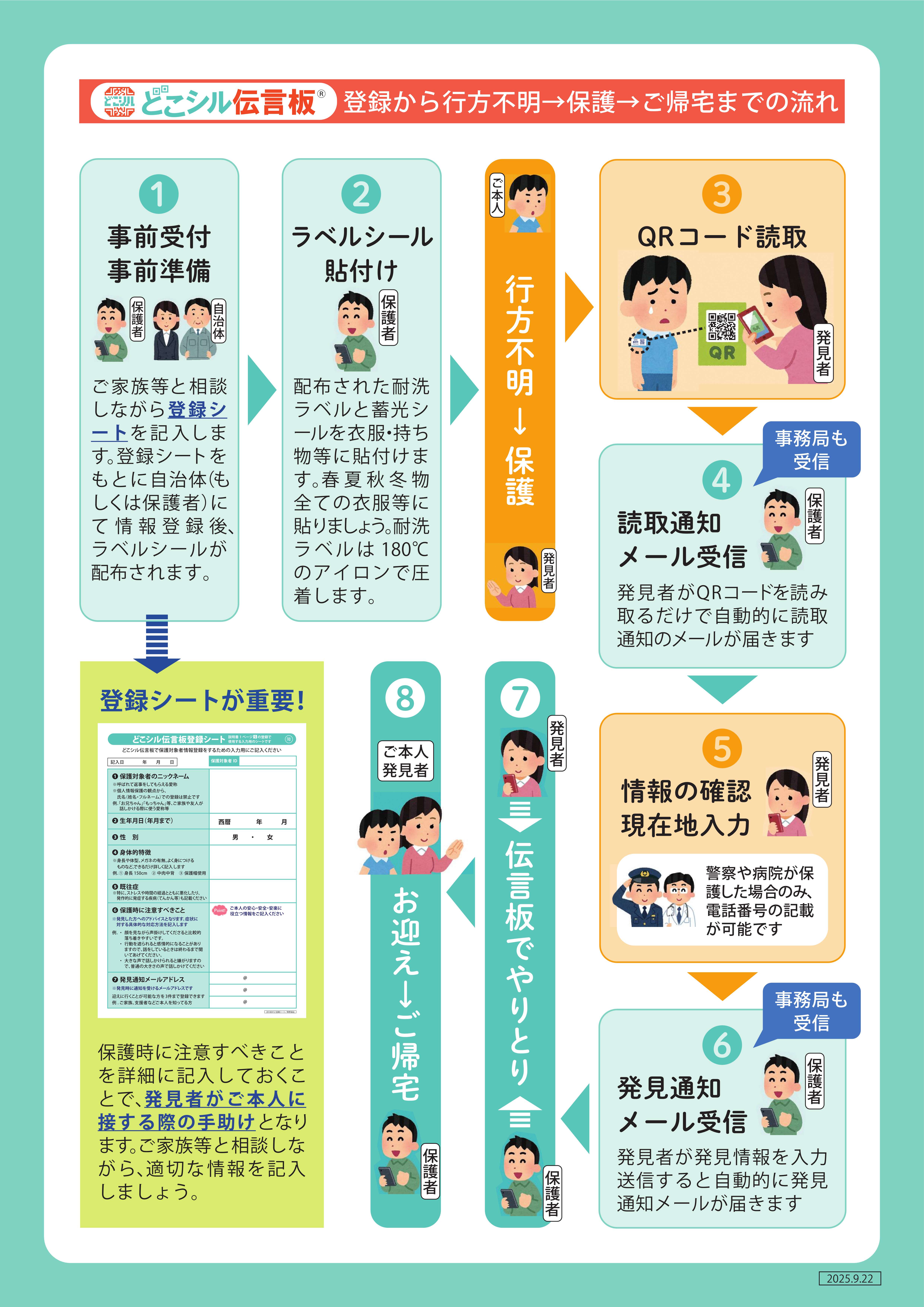 どこシル伝言板2