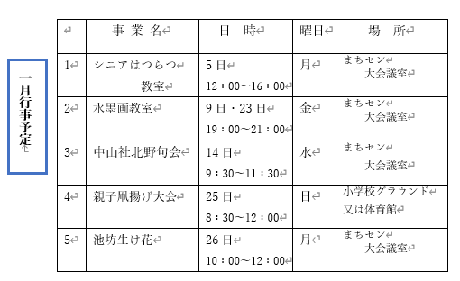 1月行事予定