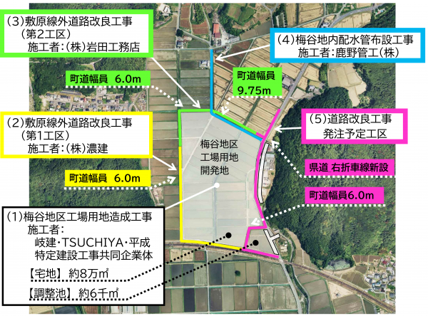 概要図