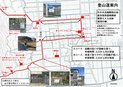 登山案内表